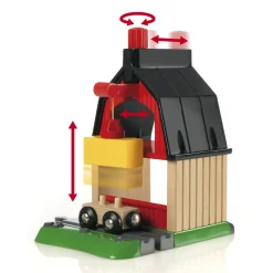 Brio Set Ferrovia Fattoria