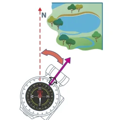 Clementoni Science & Play Lab La Bussola, 19376
