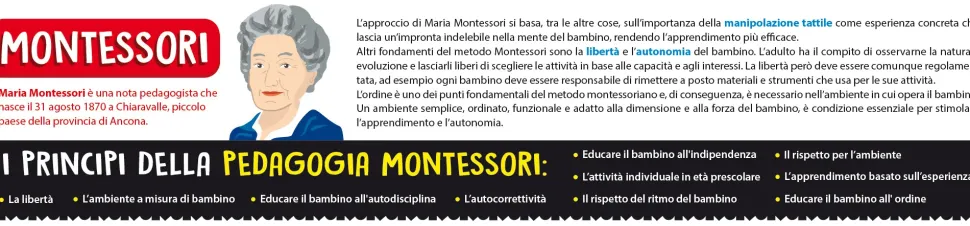 Montessori La Mia Casa
