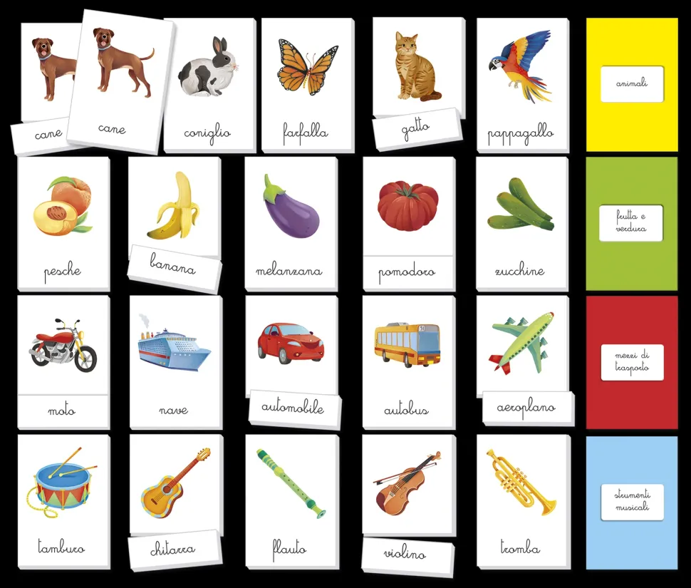 Montessori Le Parole