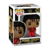 Pop Rocks: Michael Jackson (Thriller)