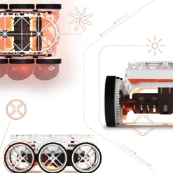Sharper Image Macchinina Che Sfida La Gravita Gravity Rover