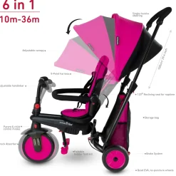 Smartrike Str3 Folding 6 In 1 Rosa