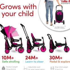 Smartrike Str3 Folding 6 In 1 Rosa