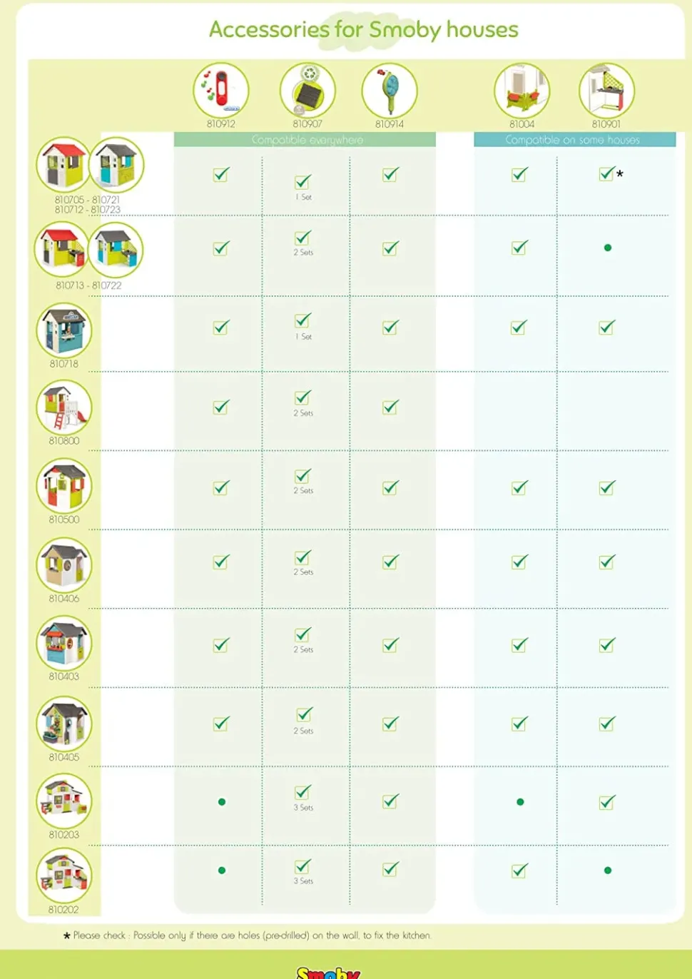 Smoby Casetta Sweety Corner