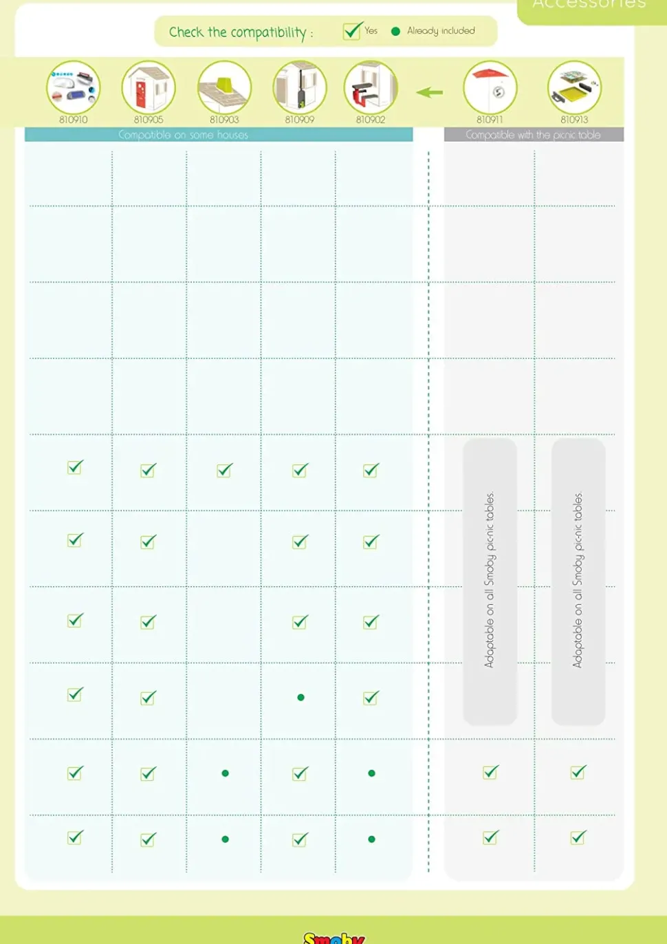 Smoby Casetta Sweety Corner