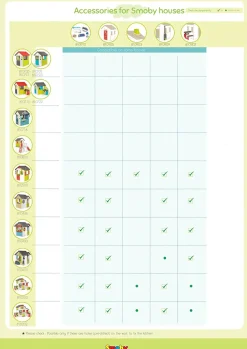 Smoby Lampada Solare Portatile, + 2 Anni, 7600810910